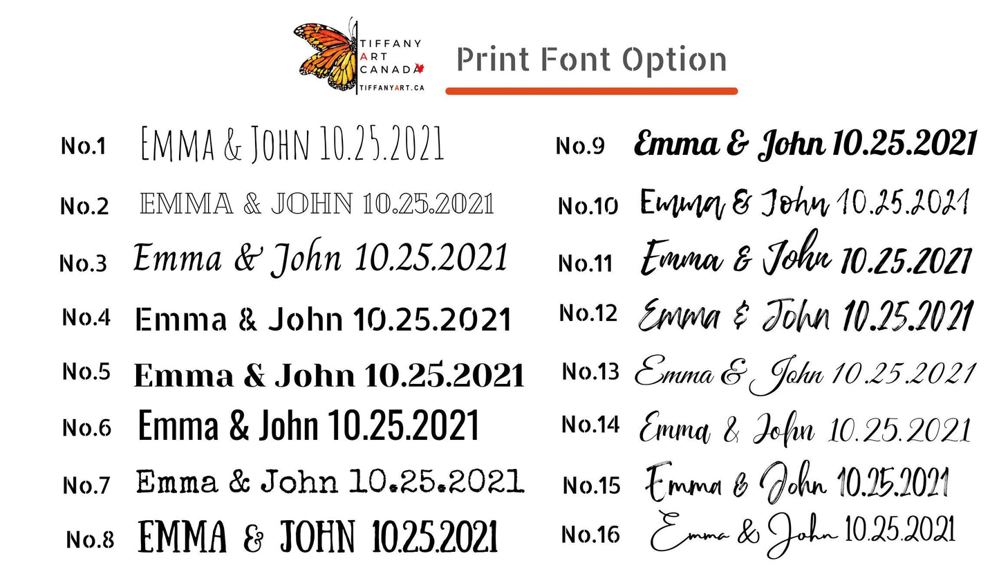 Cardinal Bird Family Names Print