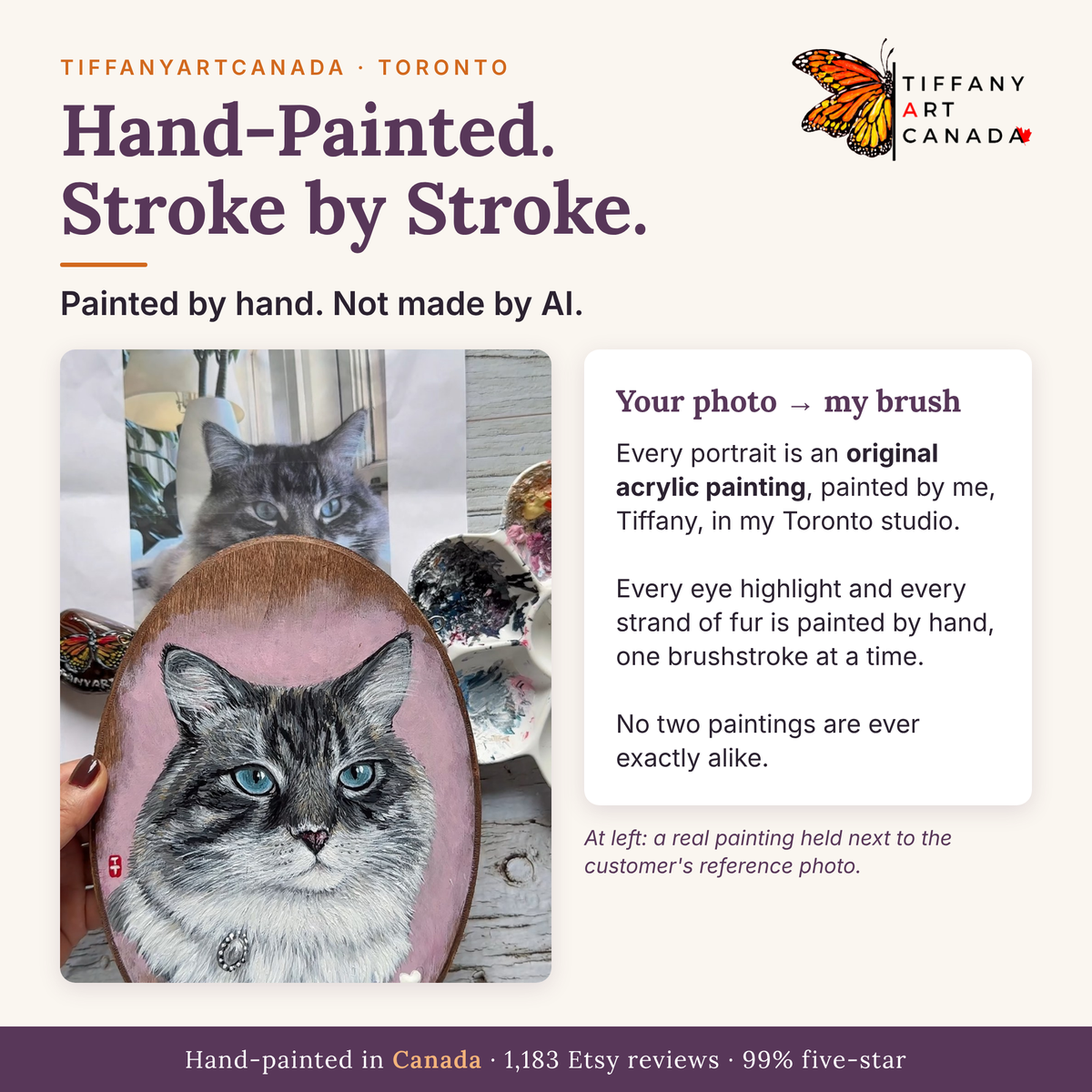 Custom cat portrait hand-painted in Canada, original acrylic painting on a wooden plaque