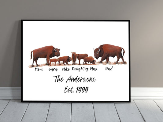 Personalized Buffalo Family Name Print
