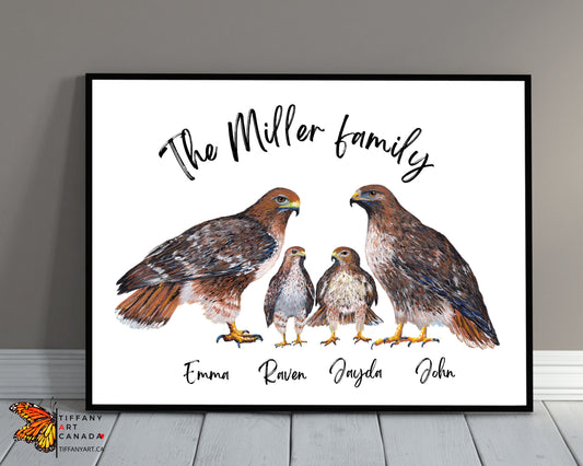 Custom Family Portrait Print