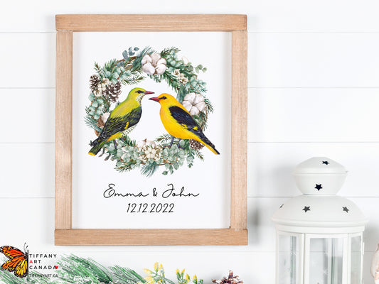 Golden Oriole Print