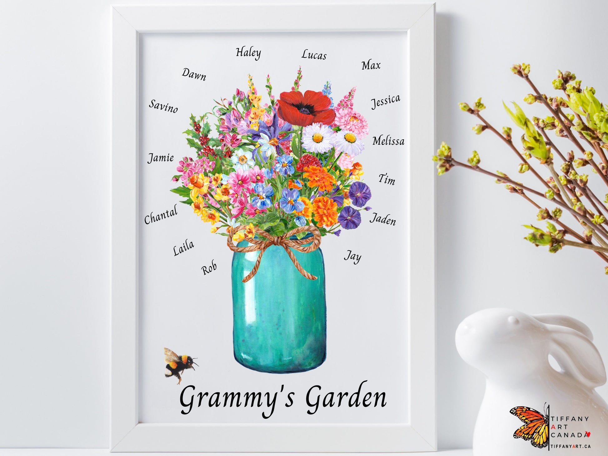 Personalized Family Birth Month Flowers Print