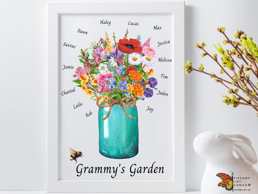 Personalized Family Birth Month Flowers Print