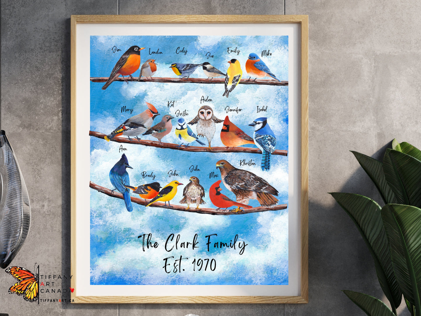 Personalized Family Print (Family Tree)
