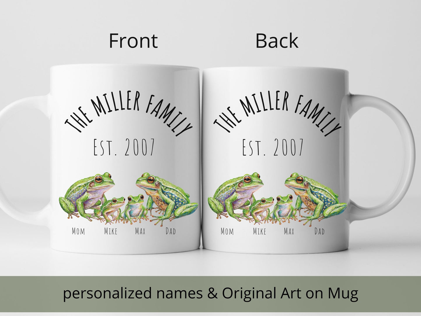 Personalized Frog Family Mug: Original Frog Art, Custom Names