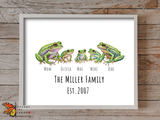 Personalized Frog Family Print