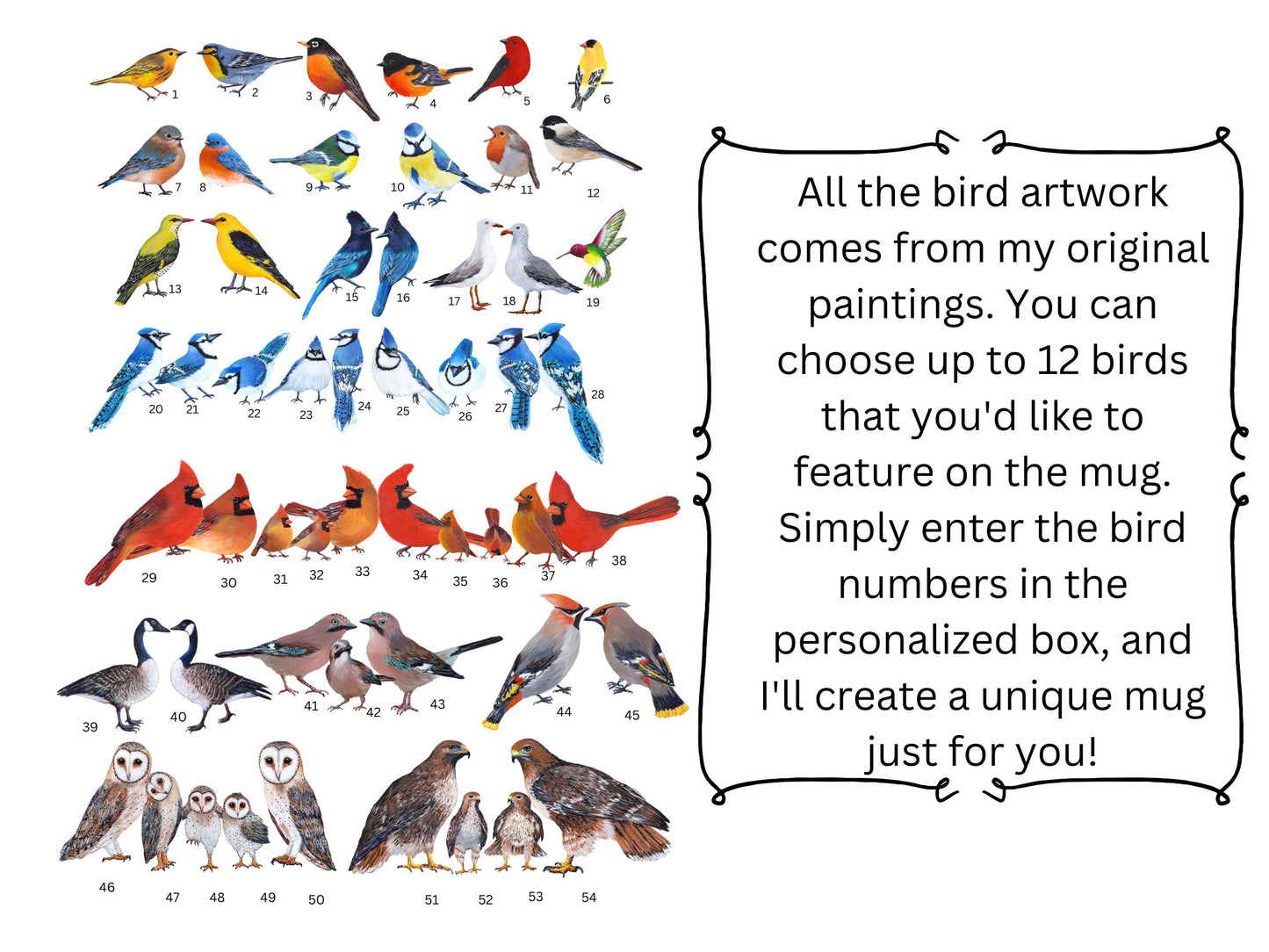 Personalized Bird Lover Mug: Custom Birdwatching Gift