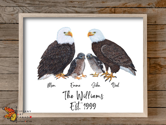 Personalized Eagle Family Print with Custom Names