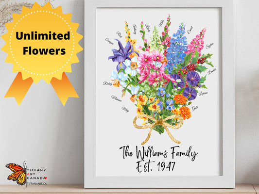 Personalized Family Name Birth Flower Print