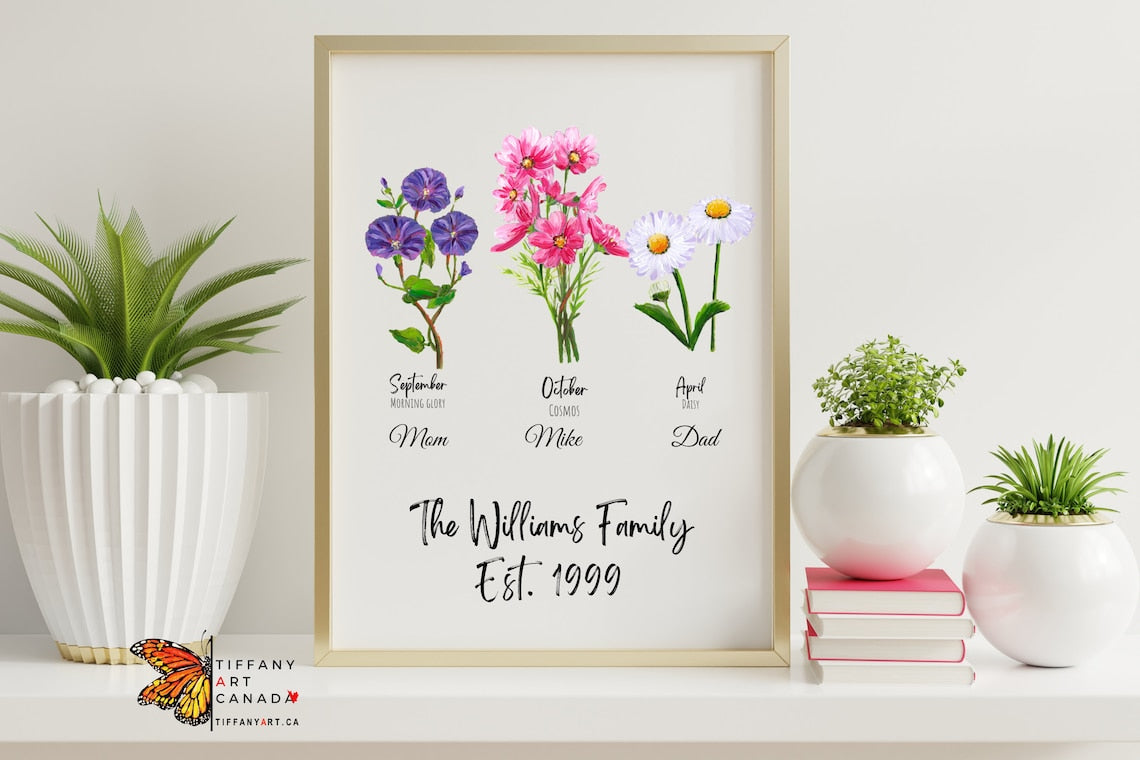 Personalized Family Name Birth Flower Print