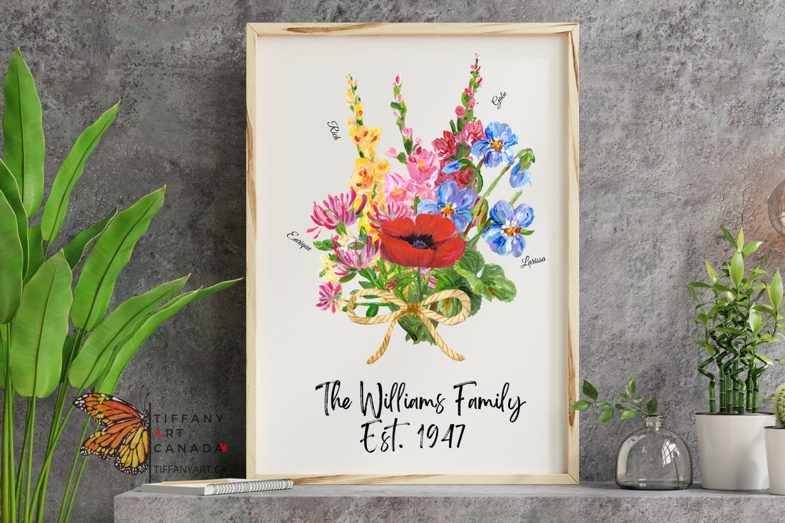 Personalized Family Name Birth Flower Print