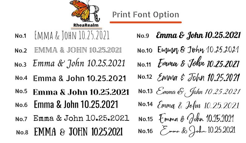 Personalized American Robin Bird Mug
