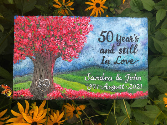 Hand Painted Anniversary Stone