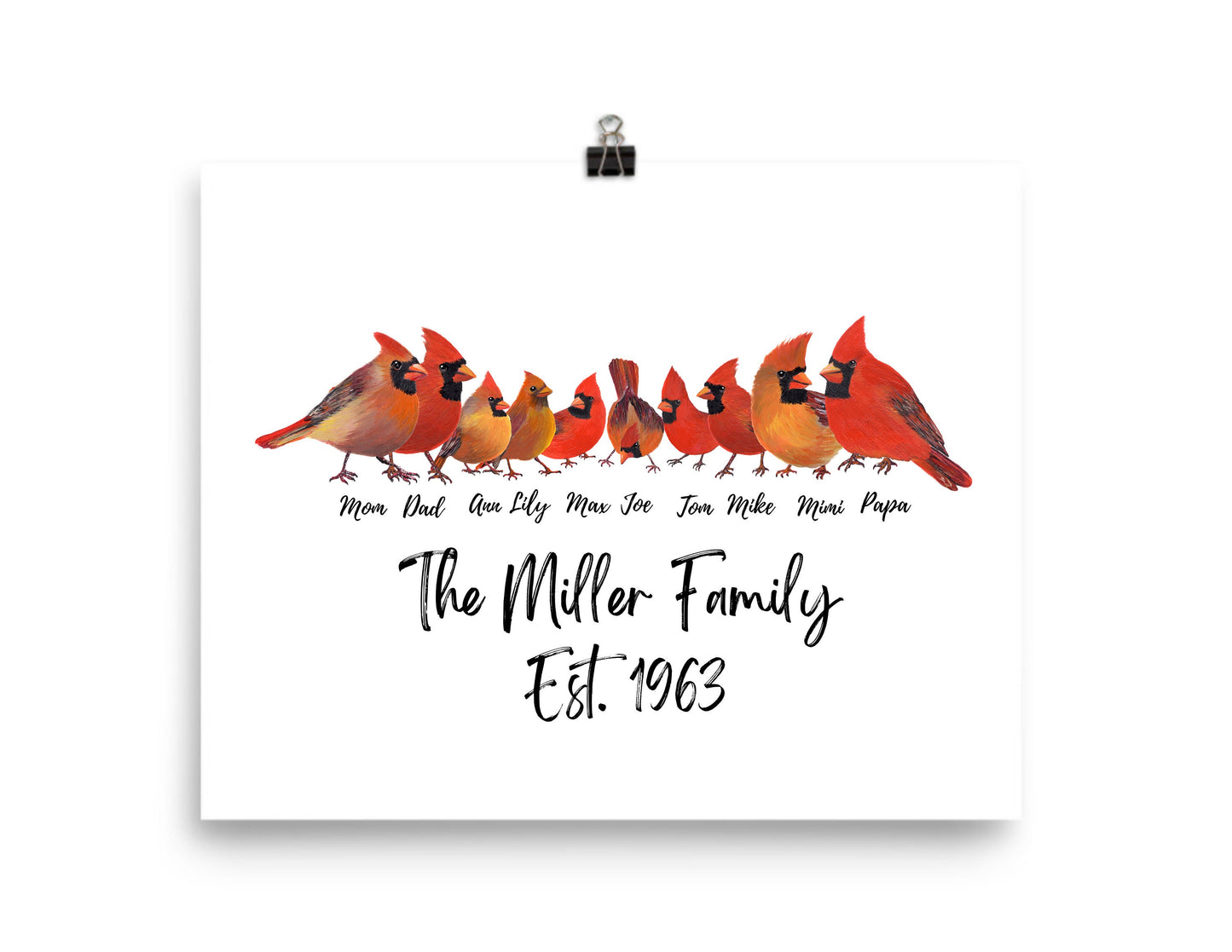 Cardinal Bird Family Names Print